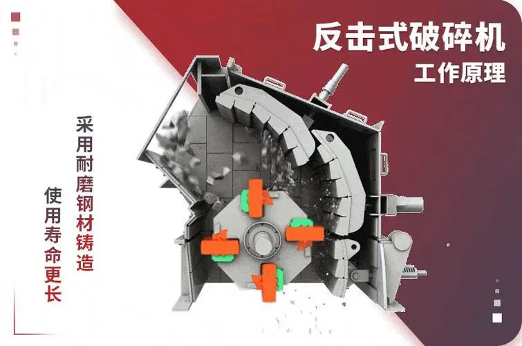 反擊式破碎機價格,反擊式破碎機廠家,反擊破碎機設(shè)備 反擊式破碎機價格,反擊式破碎機廠家,反擊破碎機設(shè)備